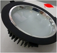UnderGround Inground LED