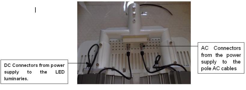 Wiring Web